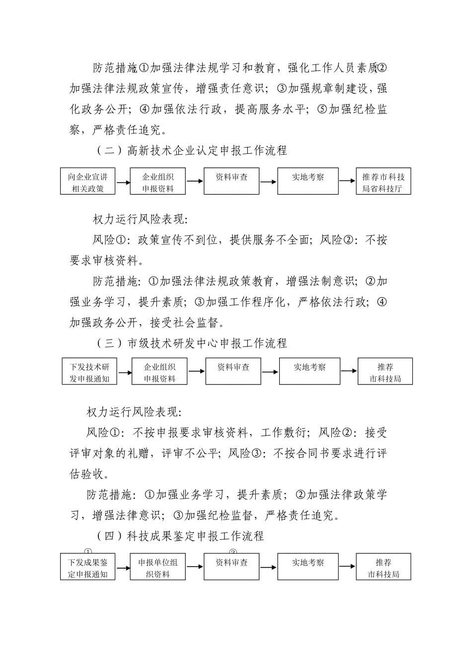 嘉禾县科技局规范权力运行制度汇编_第5页