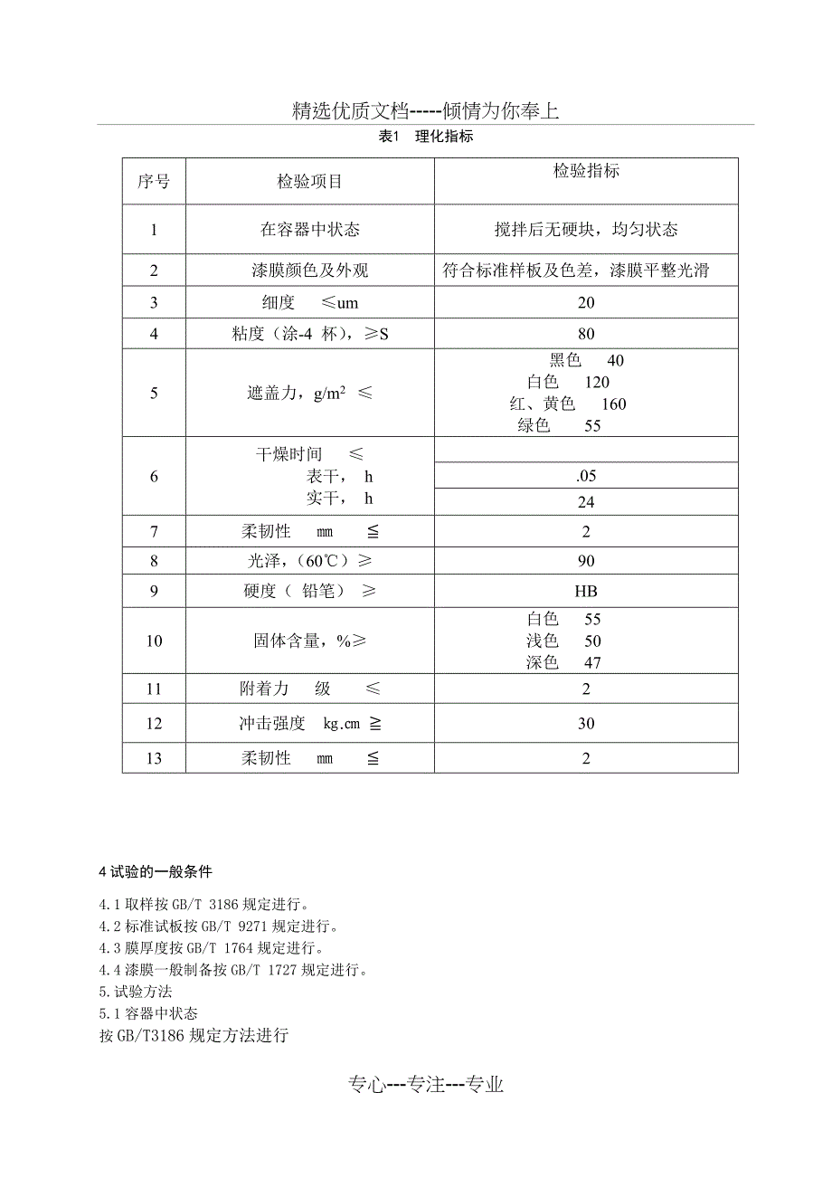 丙烯酸磁漆企业标准_第4页