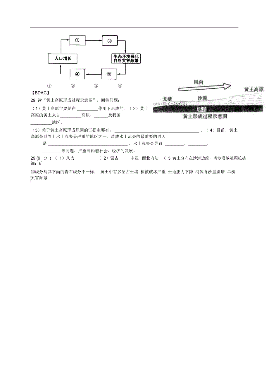 最新黄土高原的测试题打印版_第4页