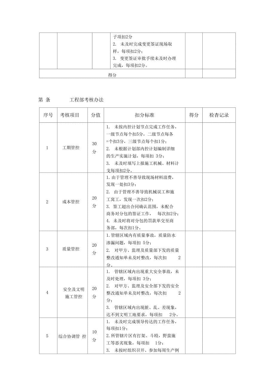 计划考核办法_第5页