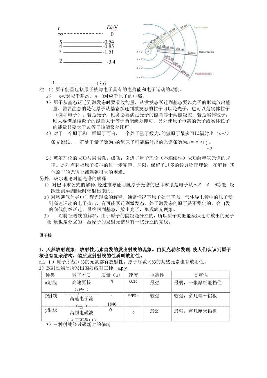 原子物理知识点总结_第5页