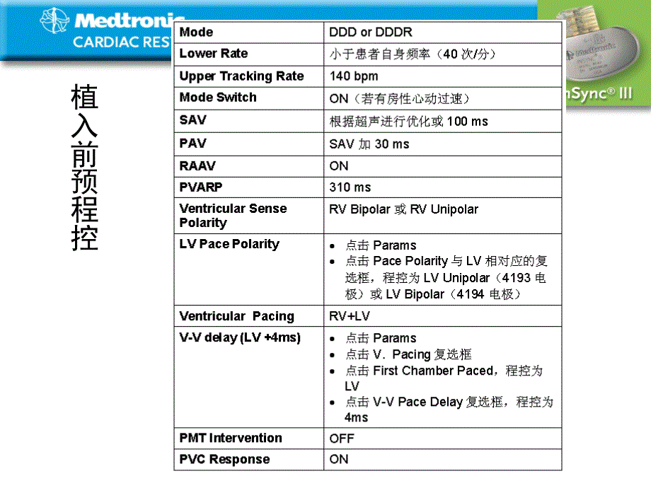 医学交流课件：15-CRT 程控随访_第2页