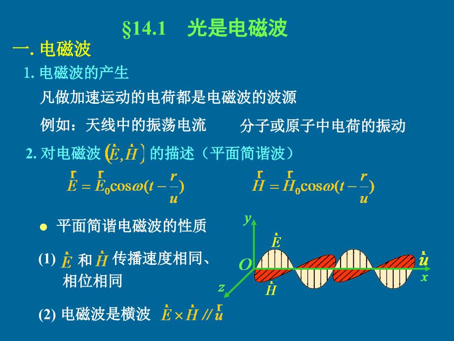 波动光学基础课件_第2页