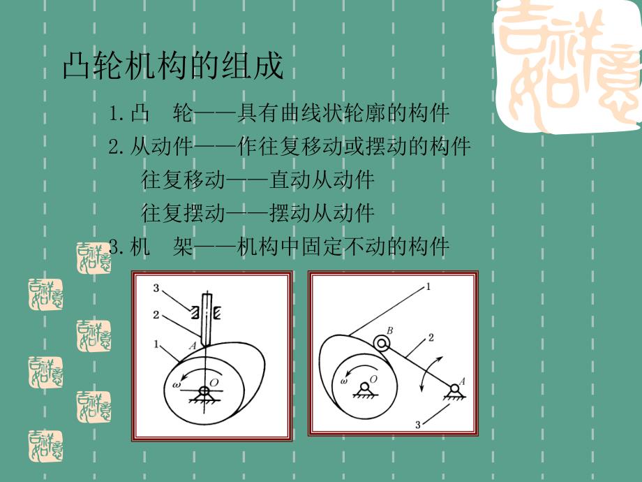 凸轮机构和齿轮机构ppt课件_第3页