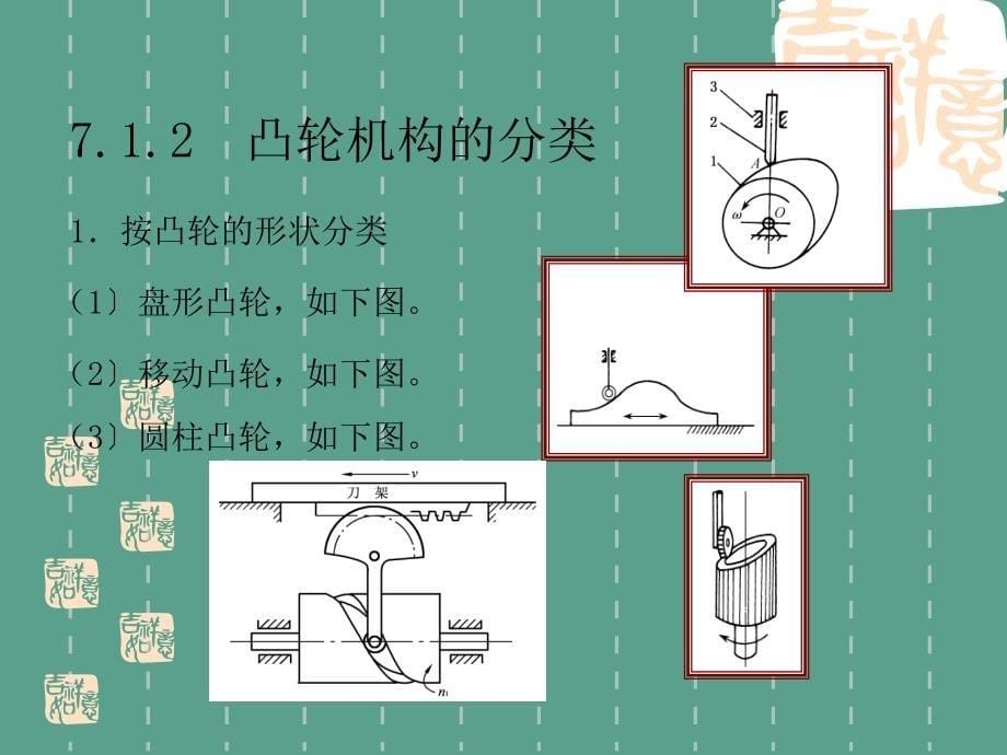 凸轮机构和齿轮机构ppt课件_第5页