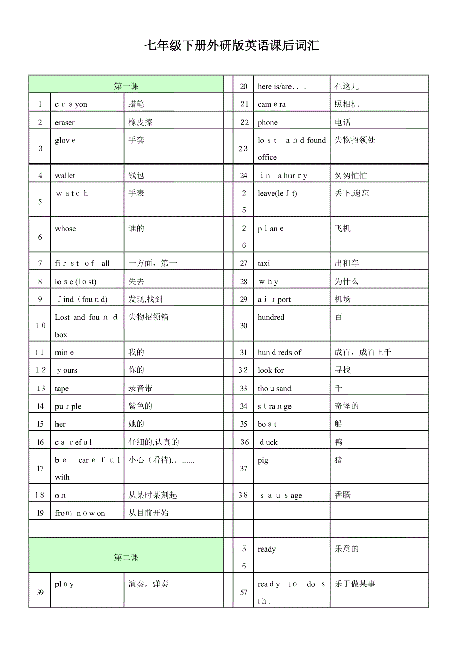 -外研版-七年级下册英语单词_第1页