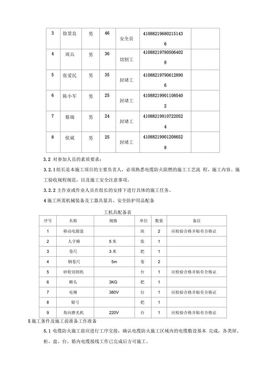 电缆防火施工方案范本_第5页