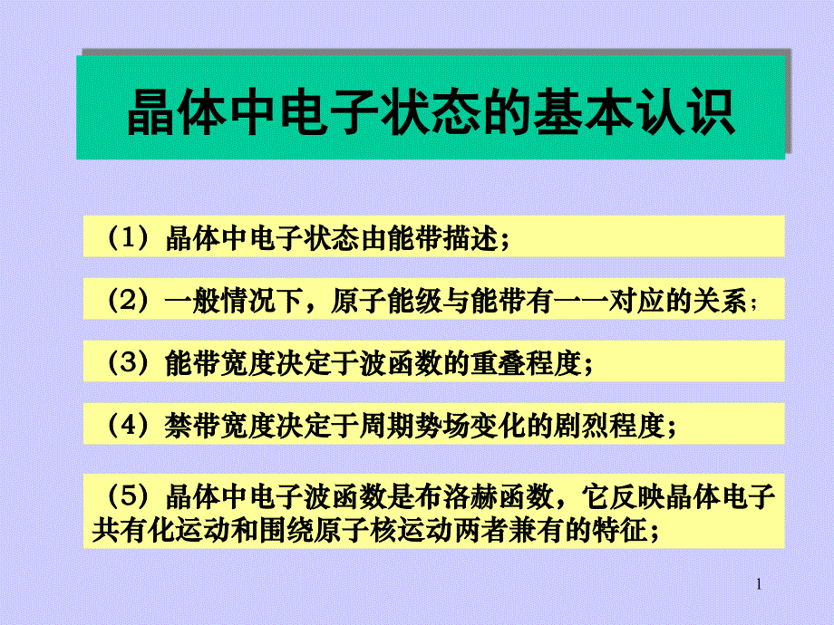 能态密度和费米面_第1页