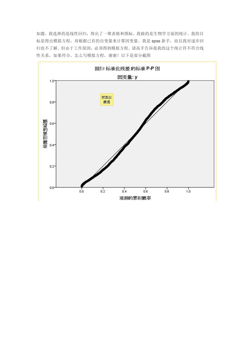 SPSS如何进行线性回归分析操作_第4页