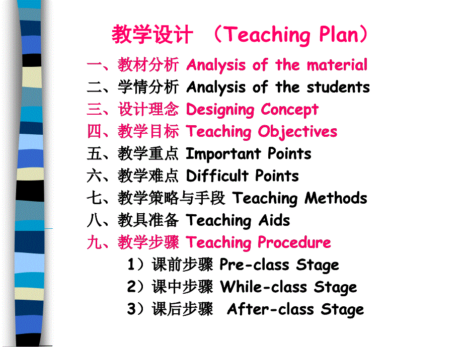 高中英语说课课件_第1页