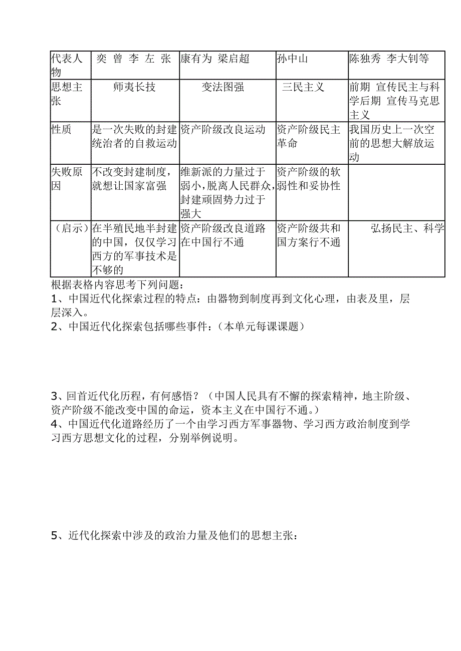 八年级历史上册第一二单元复习提纲.doc_第4页