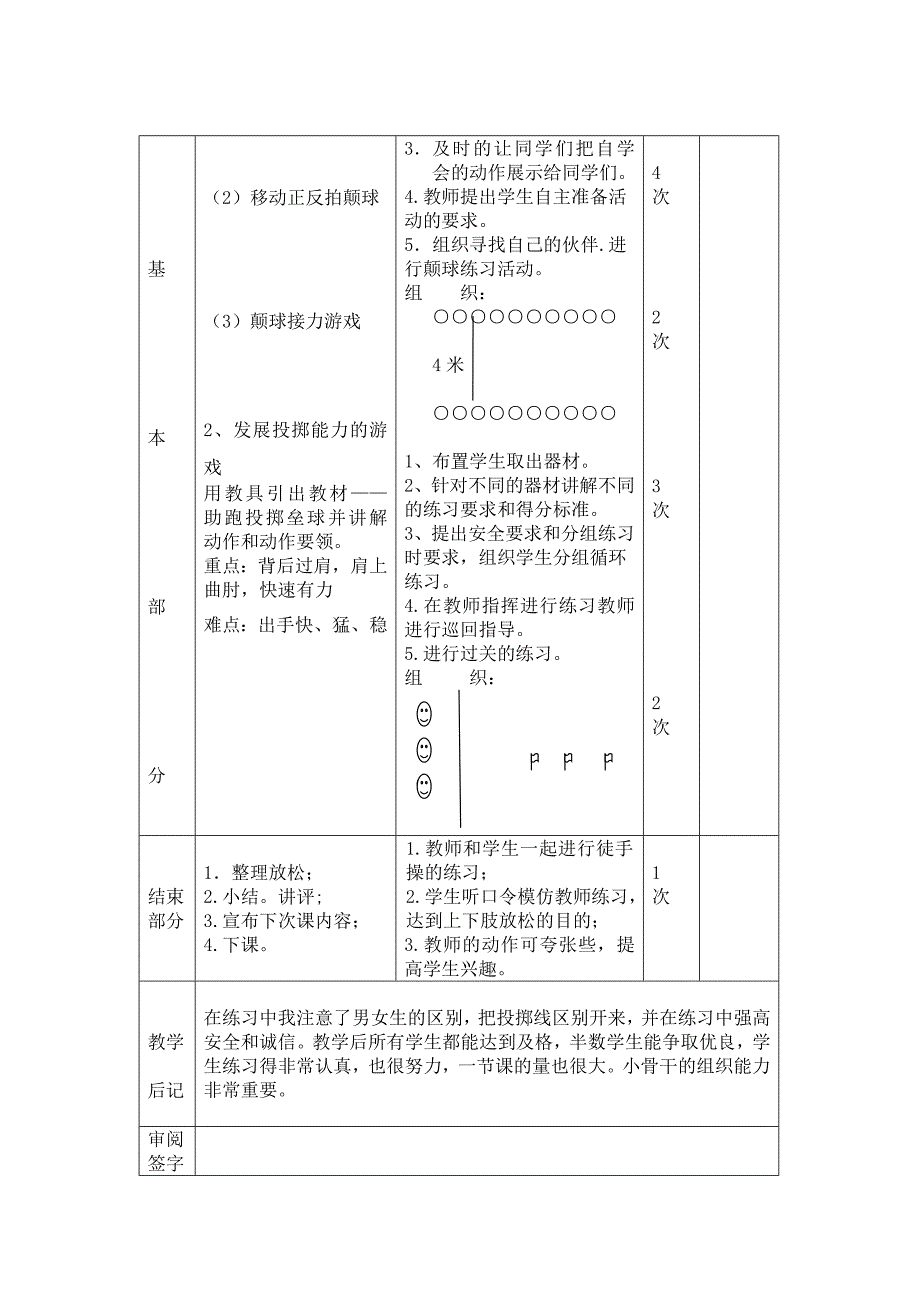 体育课时计划11_第2页