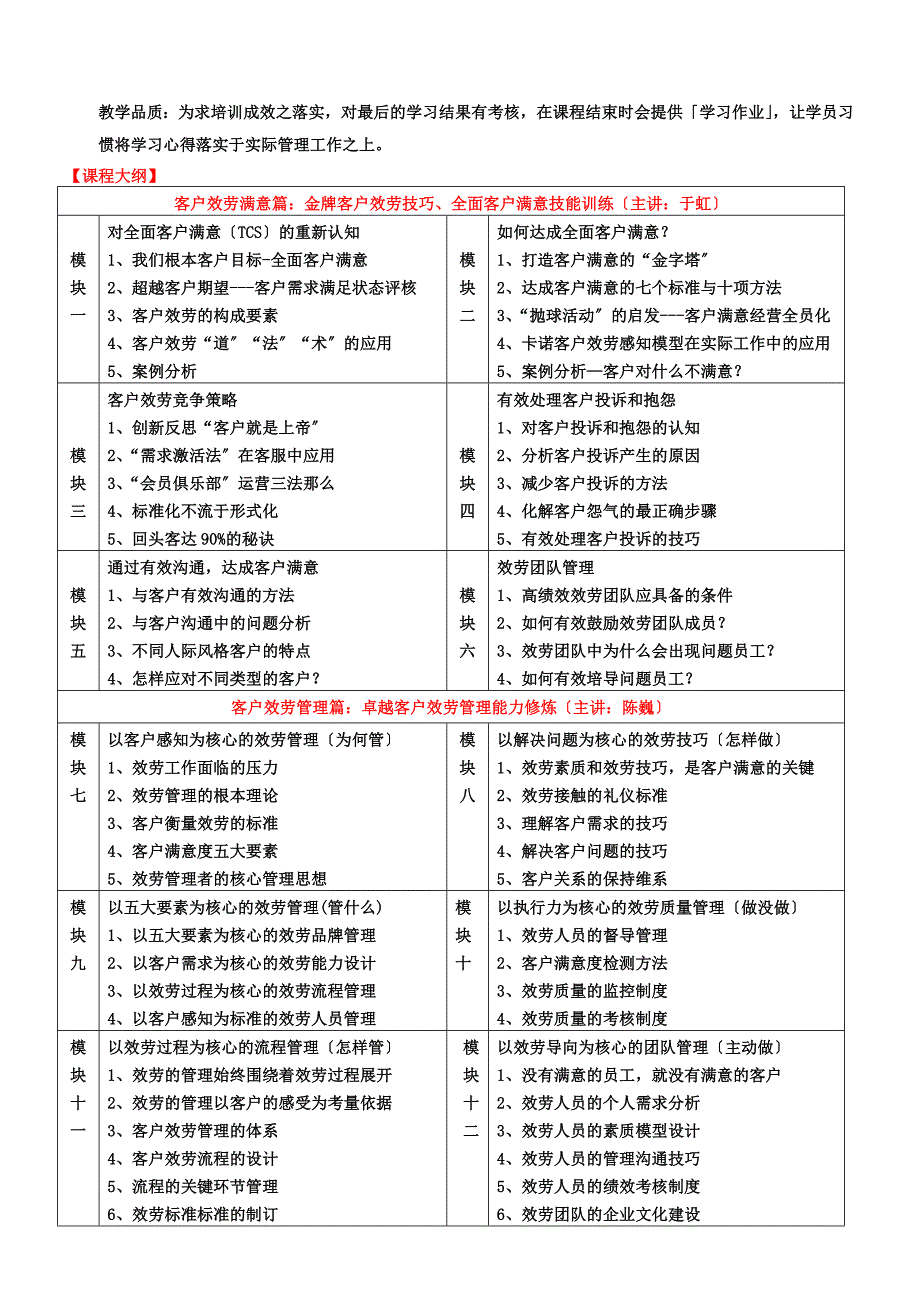 清华大学——客户服务技巧与客户关系管理高级研修班_第3页