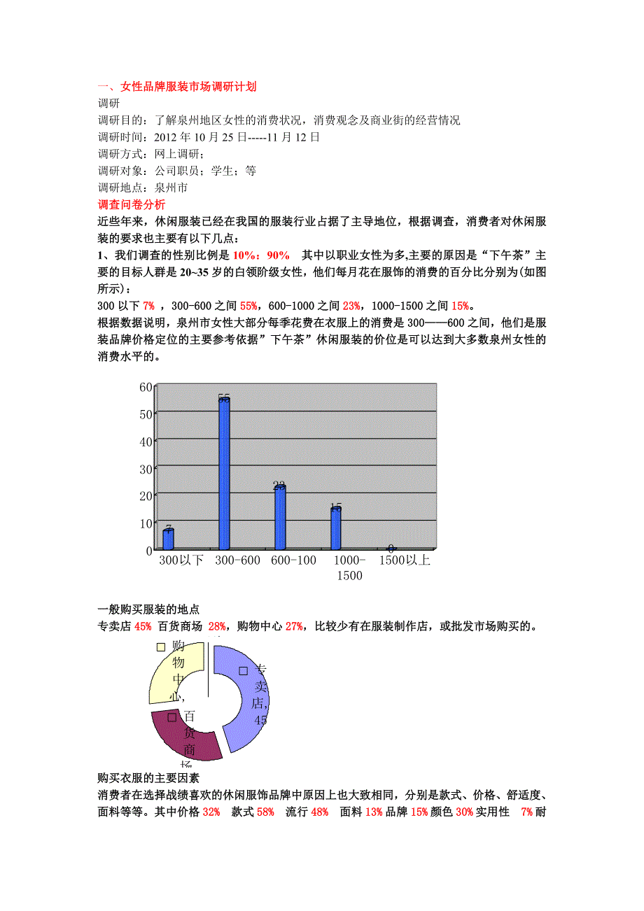 品牌调查分析报告_第1页