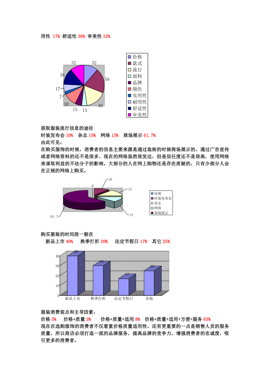 品牌调查分析报告_第2页