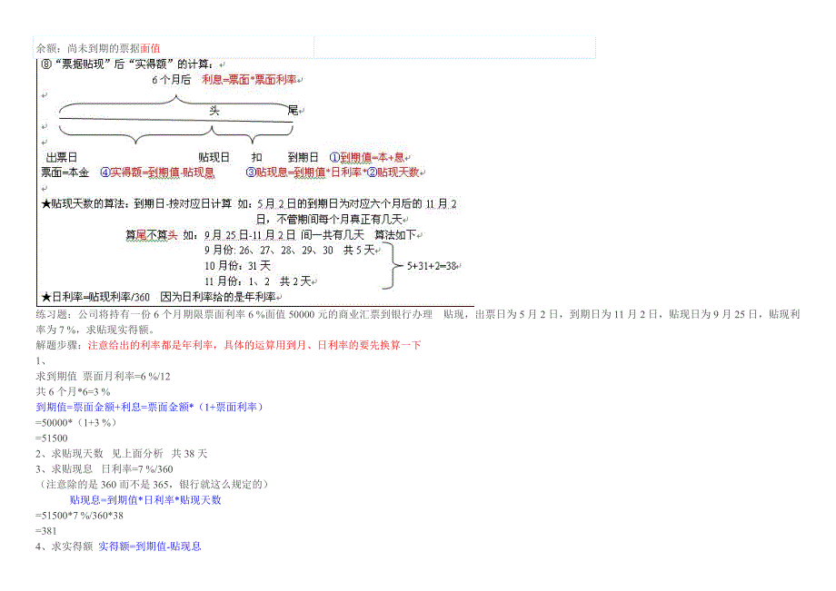 银行汇票、支票、银行本票、商业汇票区别.docx_第3页