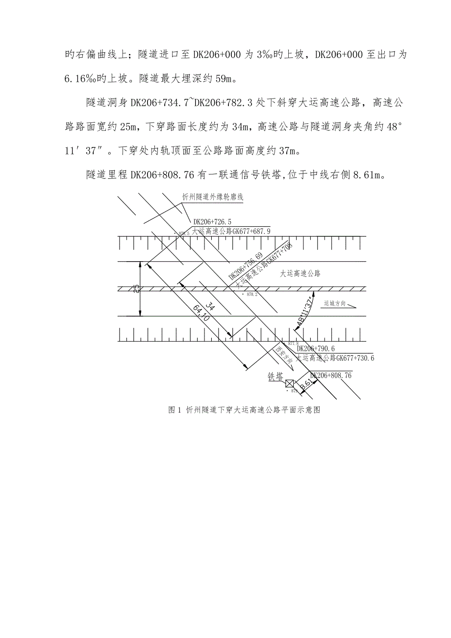 忻州隧道下穿高速公路综合施工专题方案专家评审完成_第4页