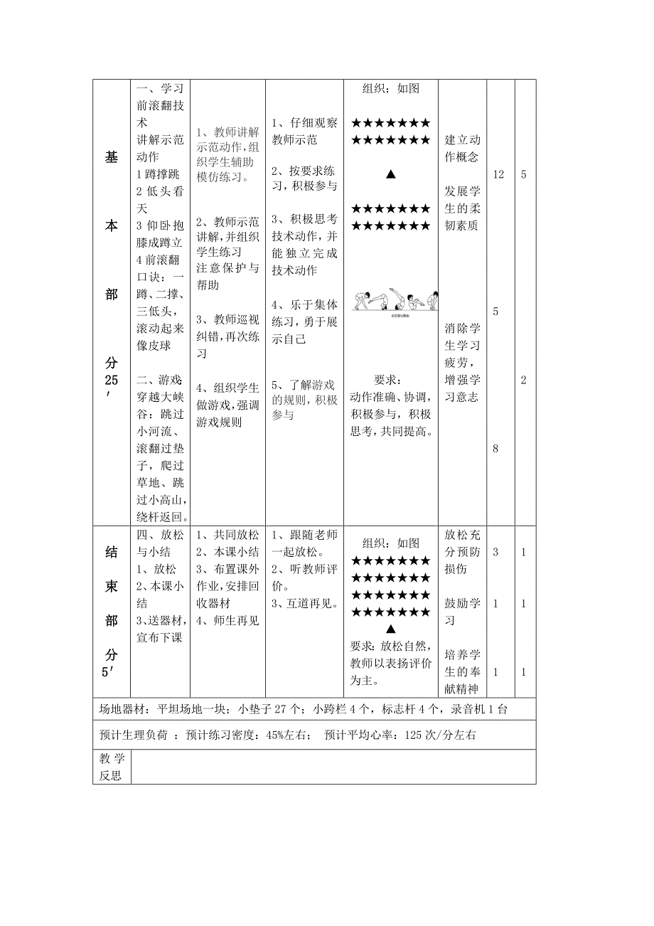 《前滚翻》教学设计_第3页