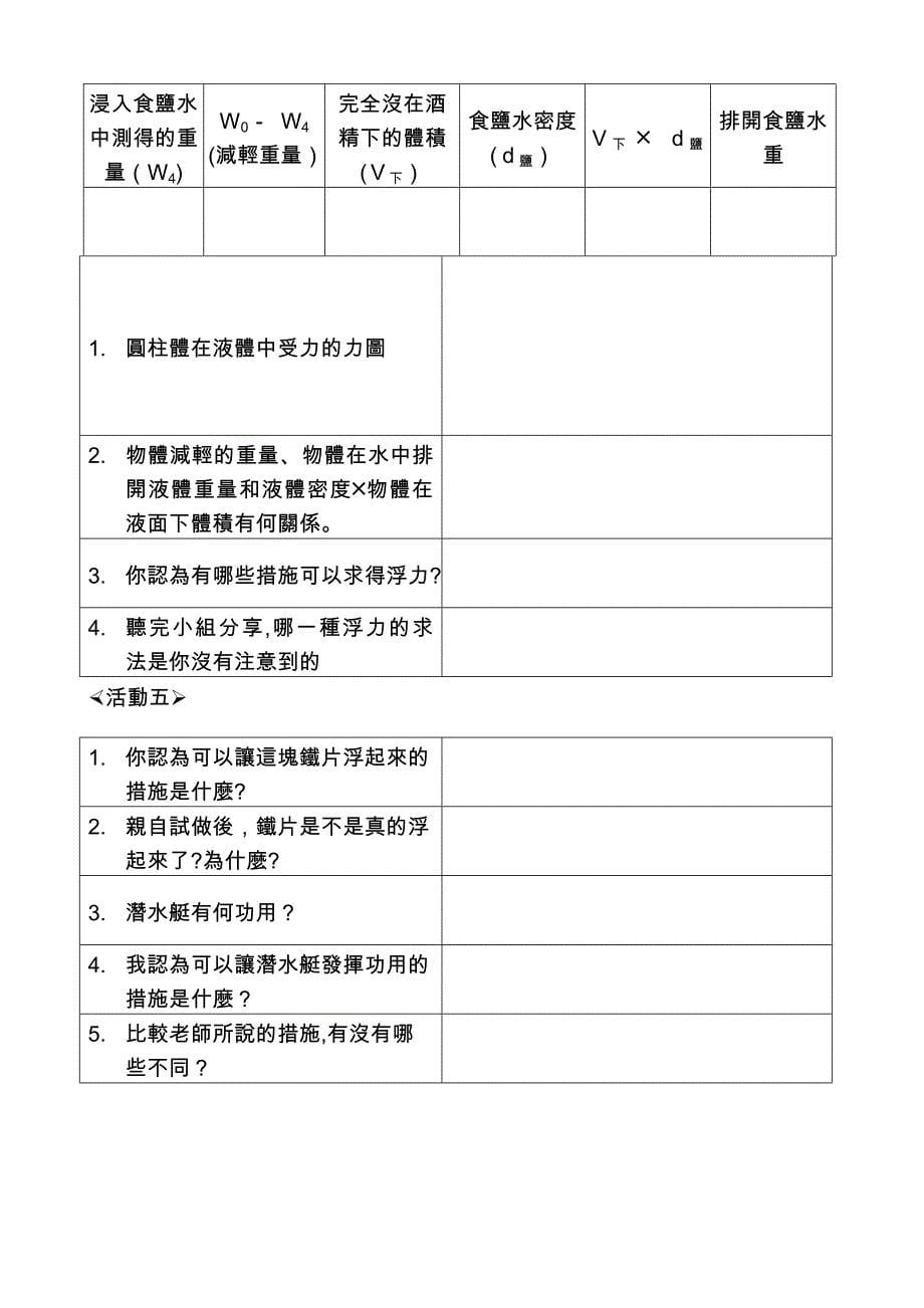 浮力教案设计_第5页