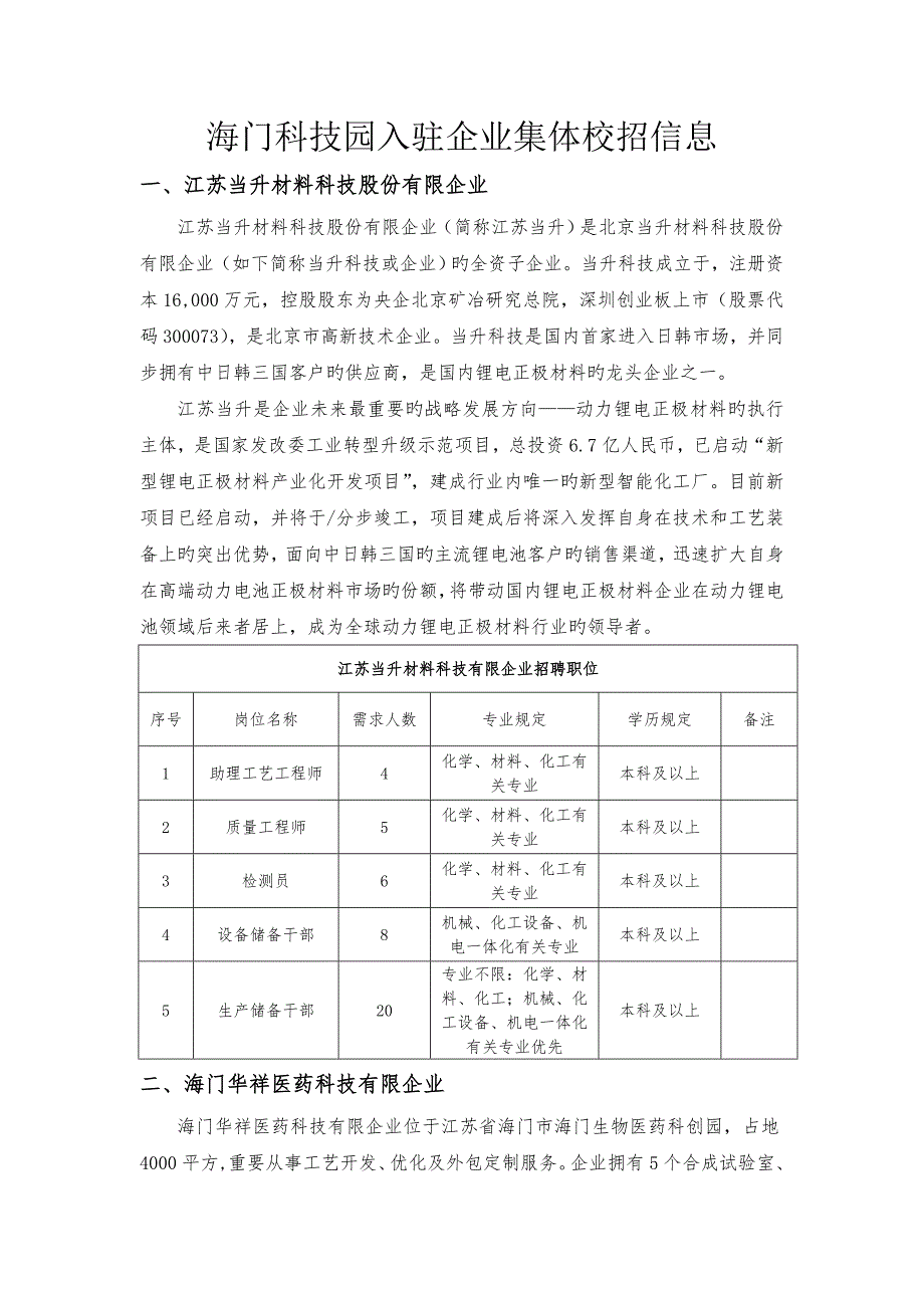 海门科技园入驻企业集体校招信息_第1页