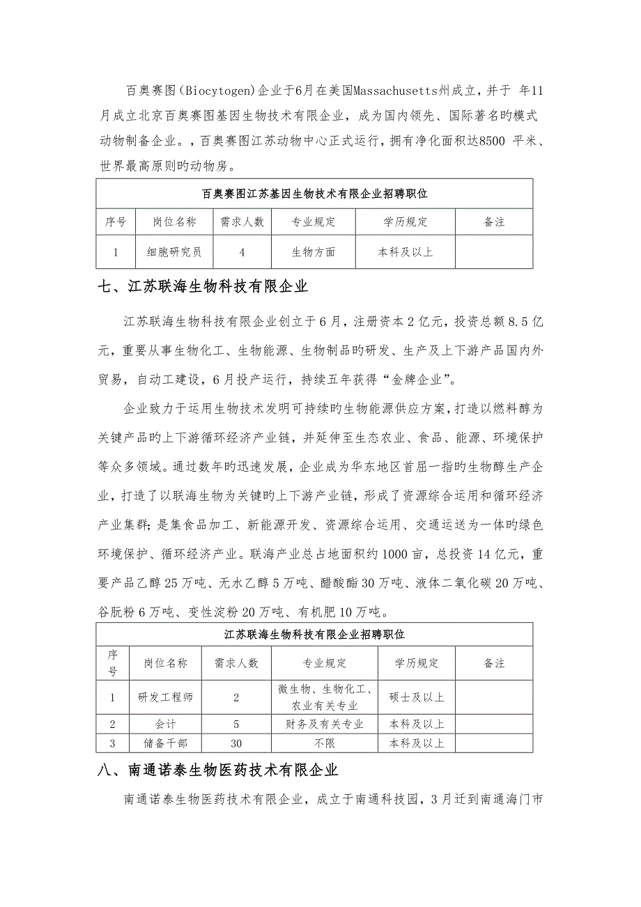 海门科技园入驻企业集体校招信息_第4页
