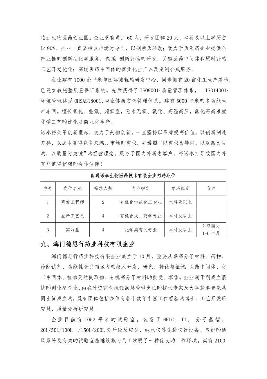 海门科技园入驻企业集体校招信息_第5页