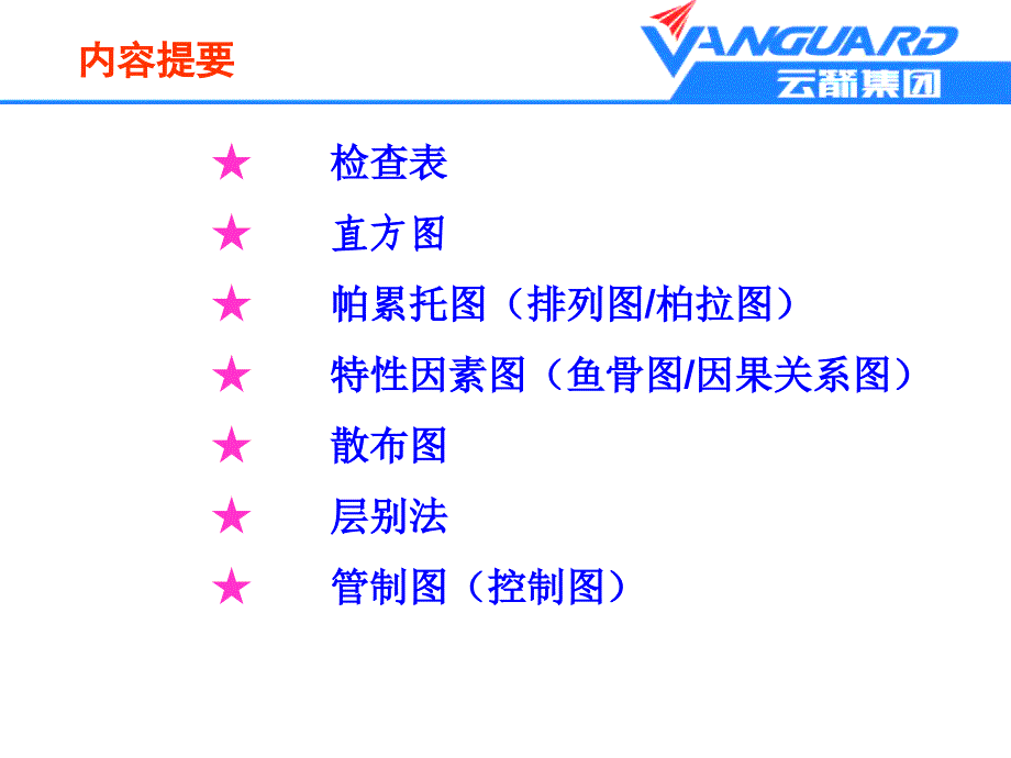 QC七工具培训讲座PPT_第2页