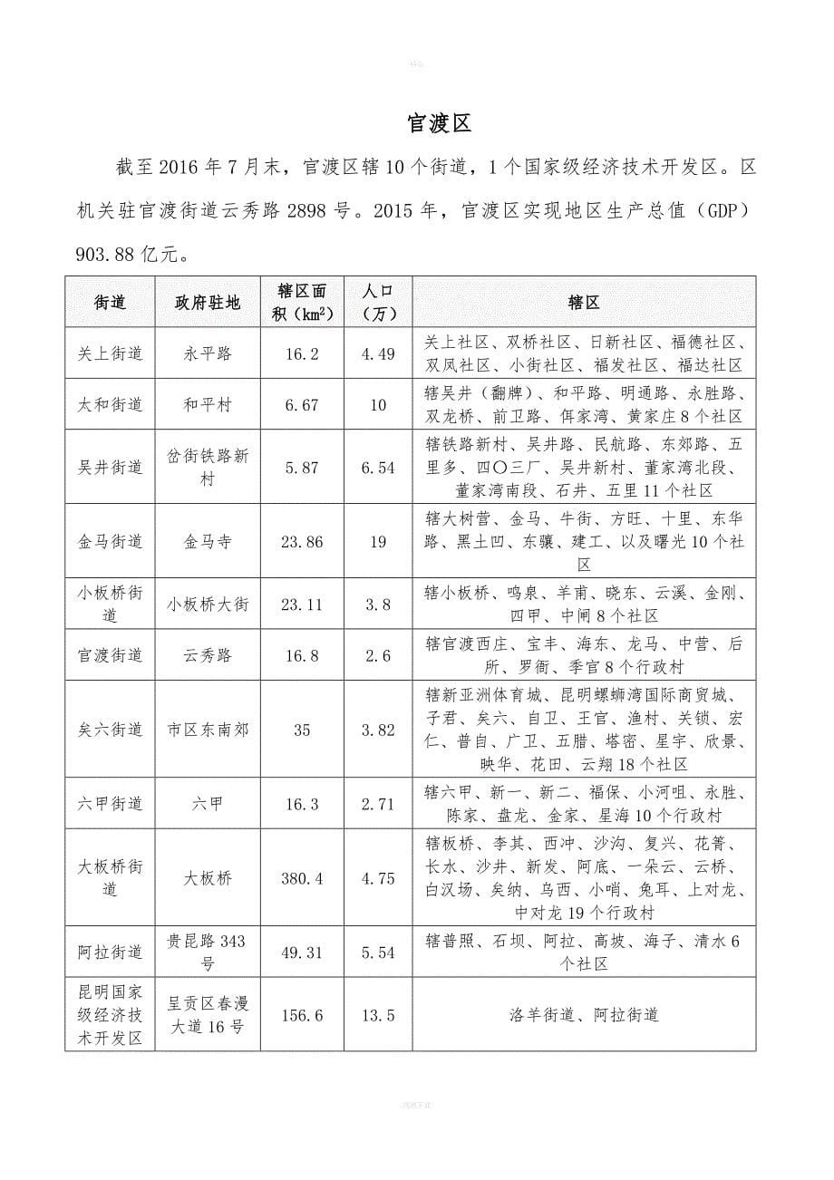 昆明行政区划(带图).doc_第5页