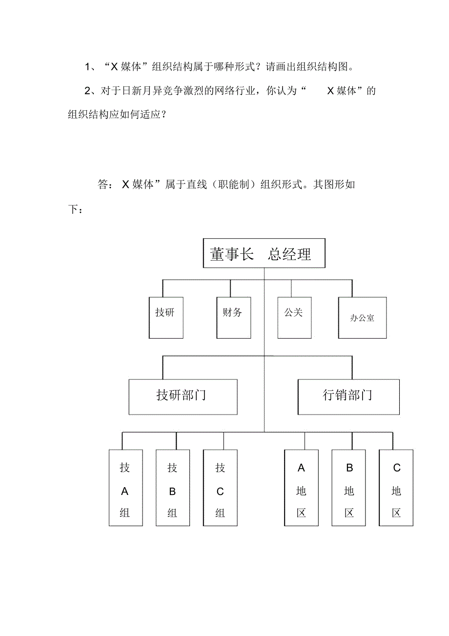 研习案例媒体的组织结构_第2页