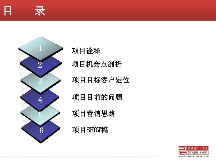 红星蚂蚁soho营销策划方案205271331_第2页