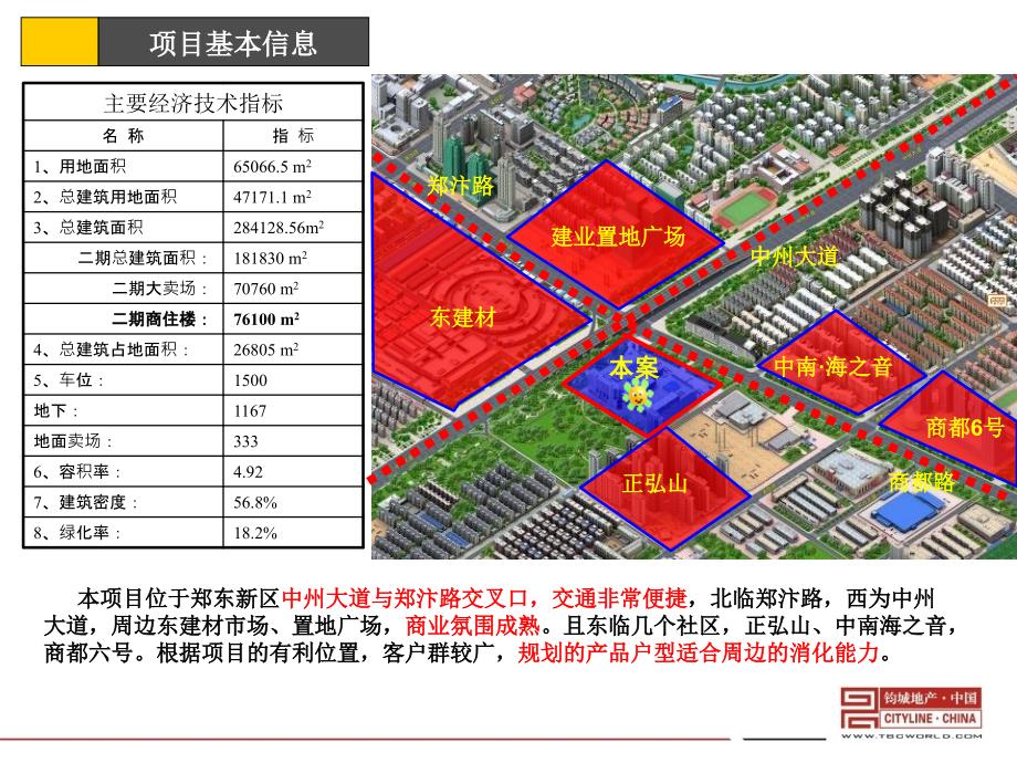 红星蚂蚁soho营销策划方案205271331_第4页