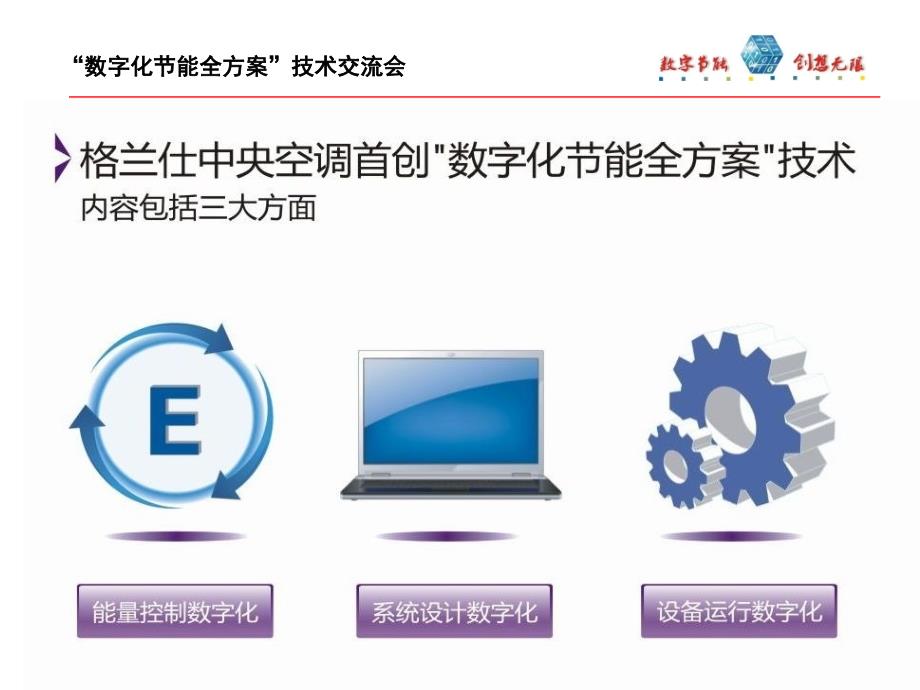 数字化能全方案技术交流会_第4页