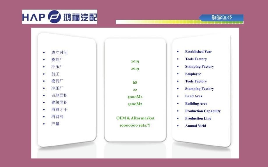 浙江杭州冲压件精冲件公司ppt课件_第5页