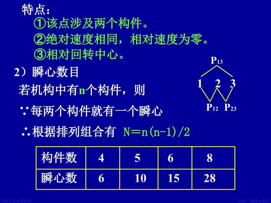 机械原理PPT电子课件第3章 平面机构的运动分析析_第5页