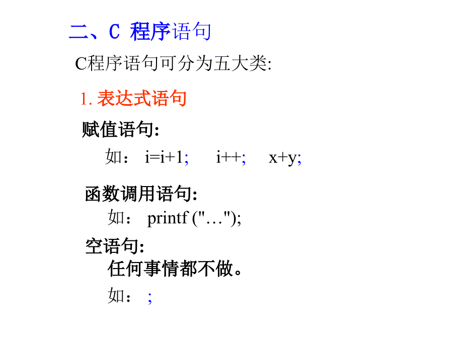 谭浩强c语言教程结构性程序的开发_第4页