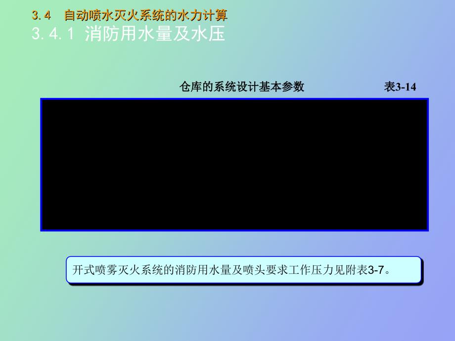 自动喷水灭火系统的水力计算_第4页