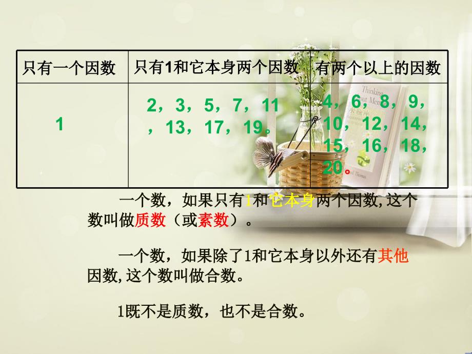 五年级数学--质数和合数_第4页