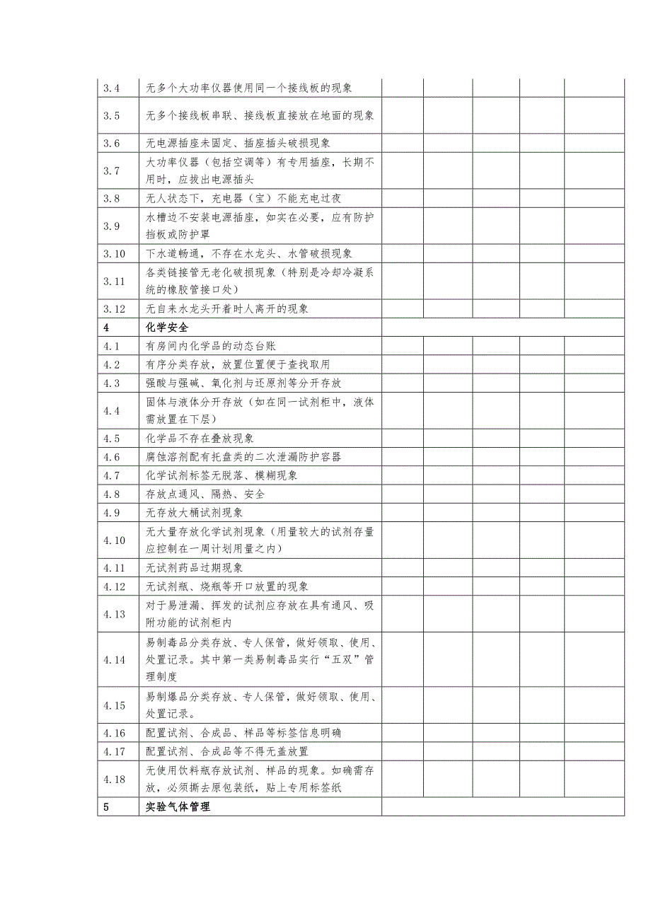 附录实验室安全检查表_第2页