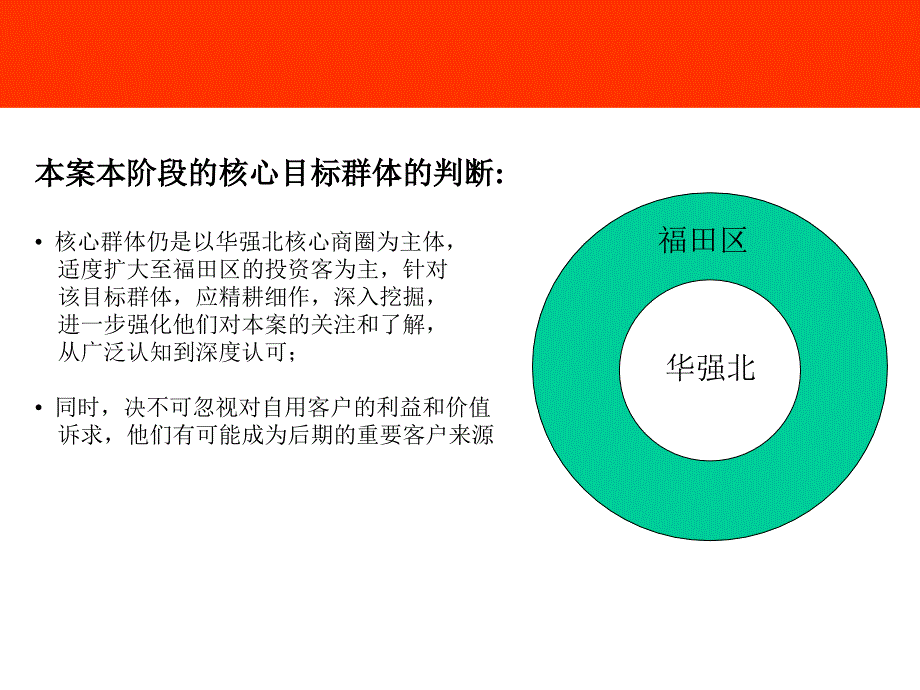 金茂礼都强销期整合推广策略_第4页