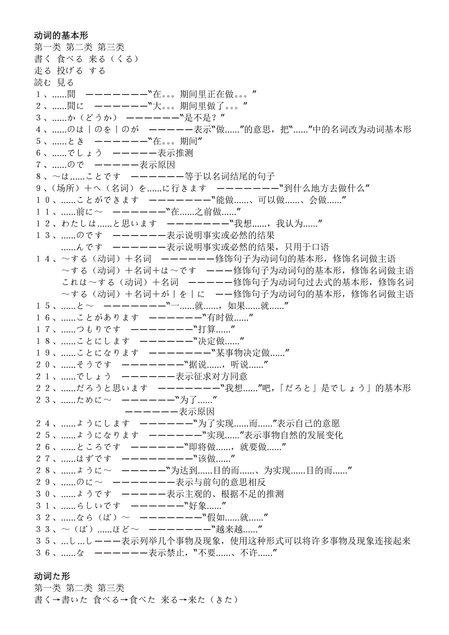 新标日初级语法_第1页