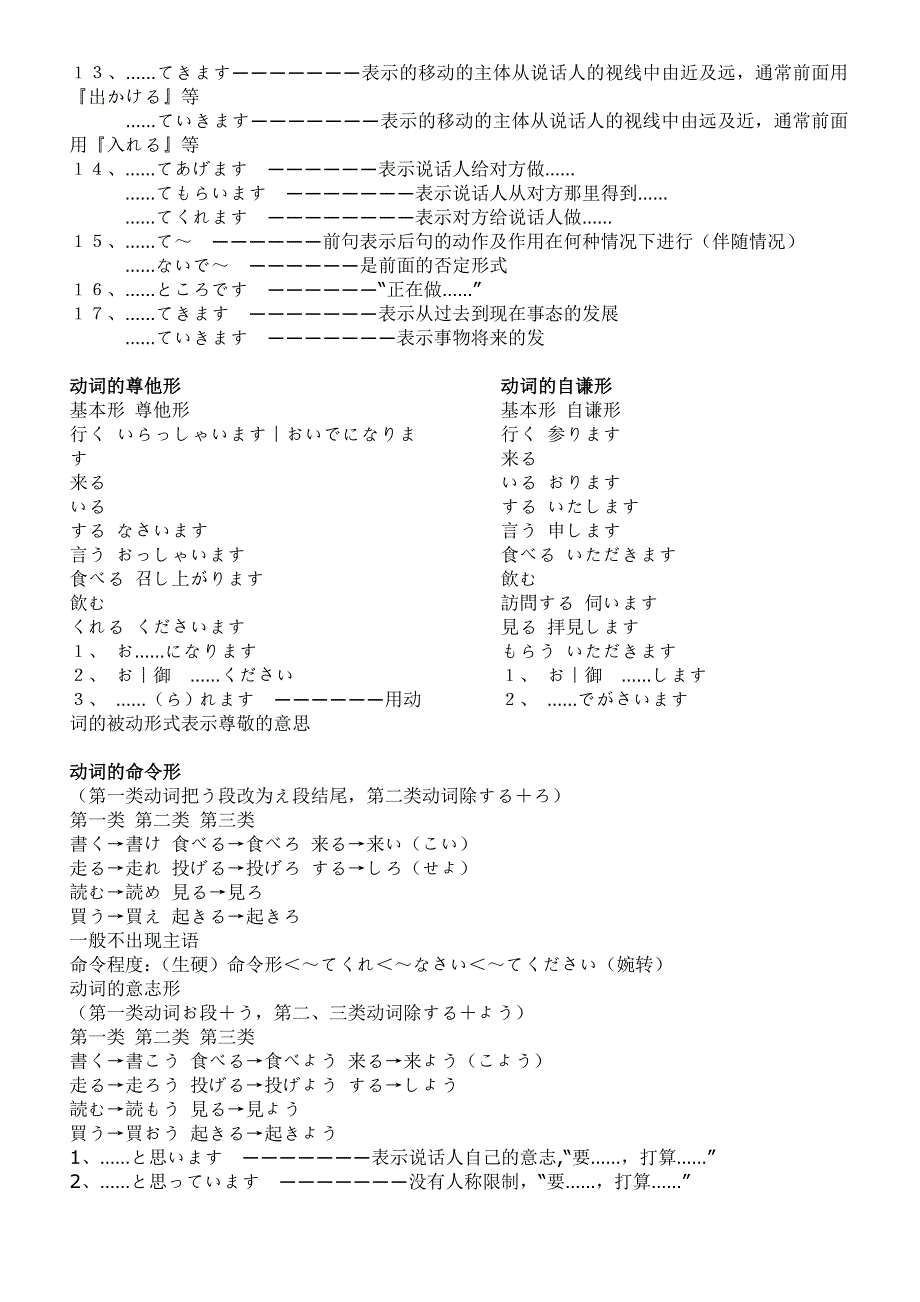 新标日初级语法_第3页