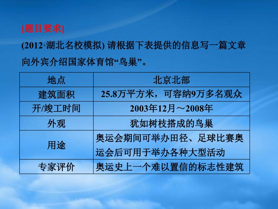 高三英语复习写作专题讲座第15讲说明文课件新人教_第4页