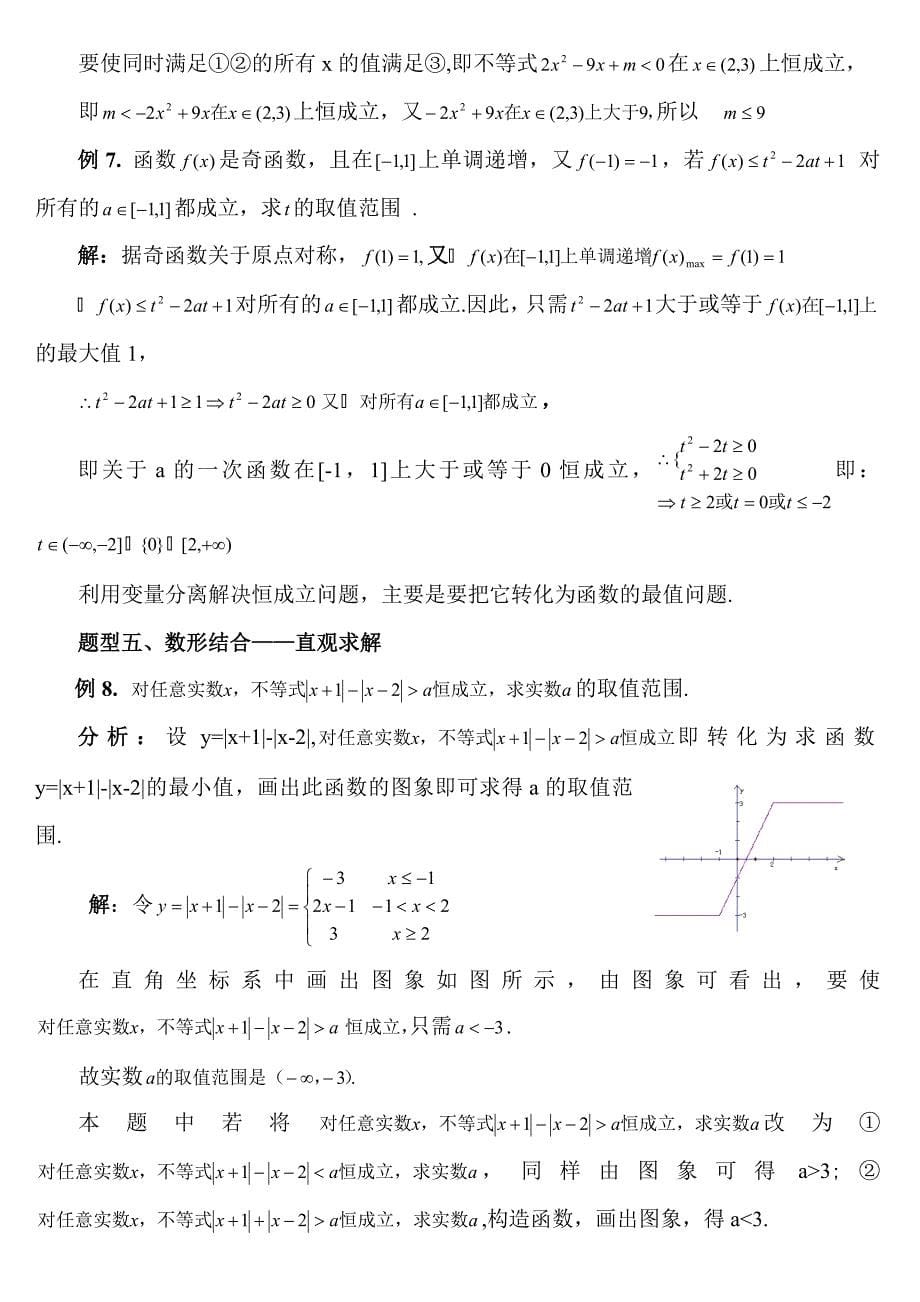 数学恒成立问题解法小结_第5页