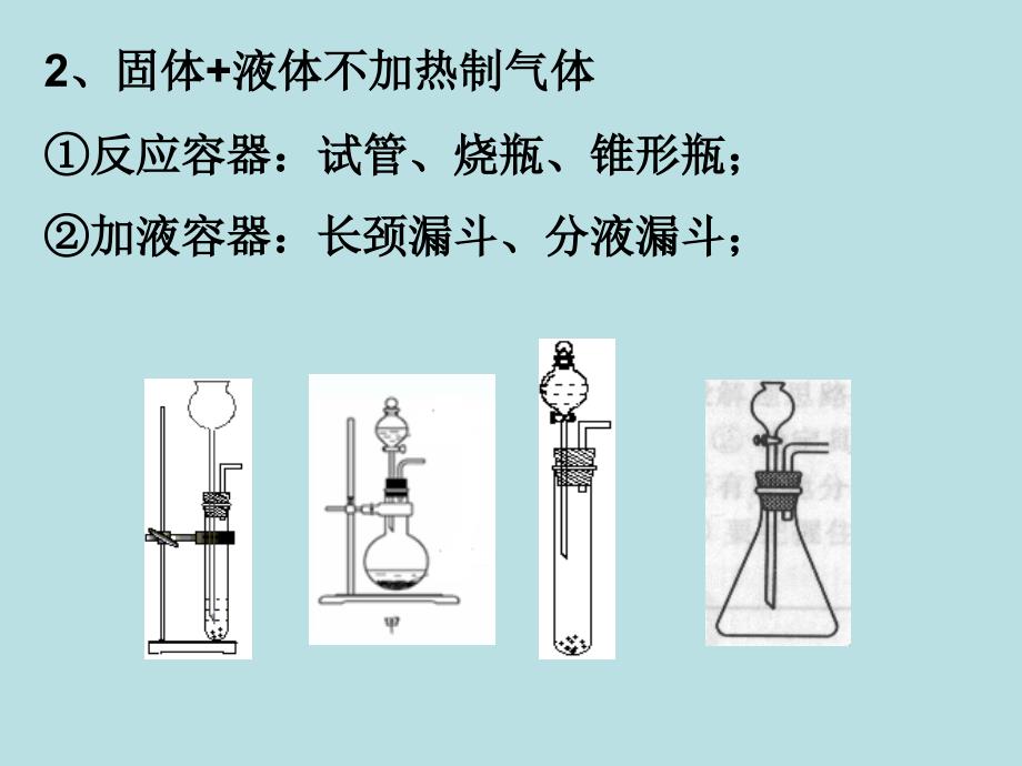 常见气体制备集锦PPT_第3页