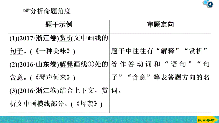 着眼文体特点冲击语言类题_第4页