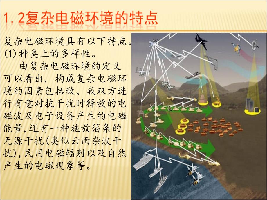 电磁战场环境_第4页