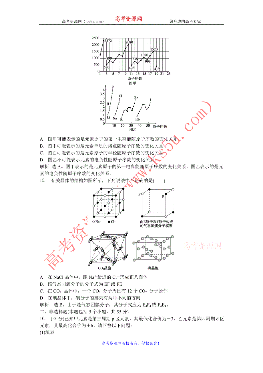 人教版化学选修3电子题库 模块综合检测 Word版含答案_第4页