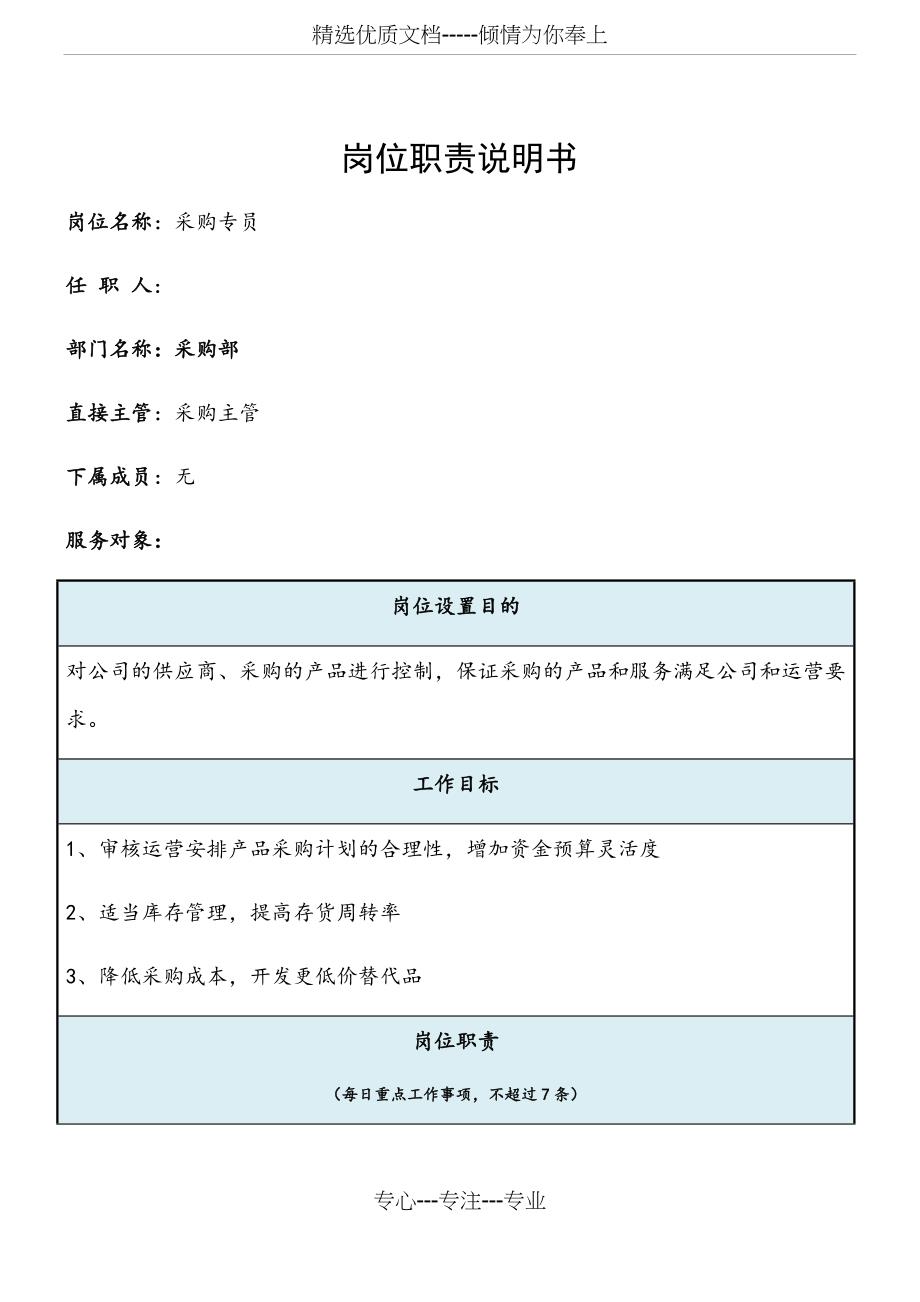 电商采购岗位职责说明书_第1页