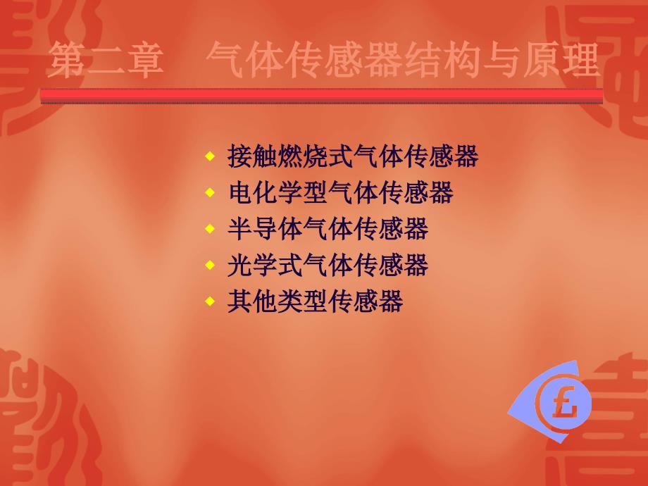 可燃气体检测仪培训材料.ppt_第4页