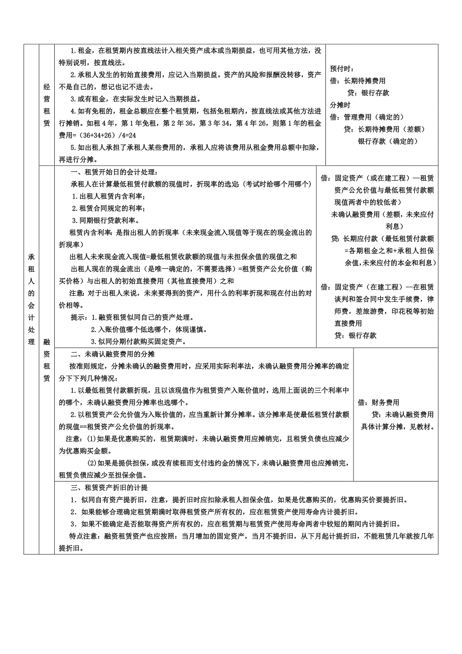 会计制度设计复习题第五讲.doc_第2页